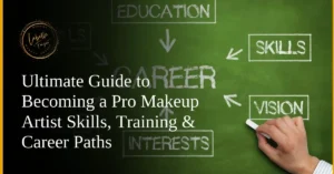 Career pathway diagram drawn on a green chalkboard, illustrating skills, education, and vision needed to become a pro makeup artist.